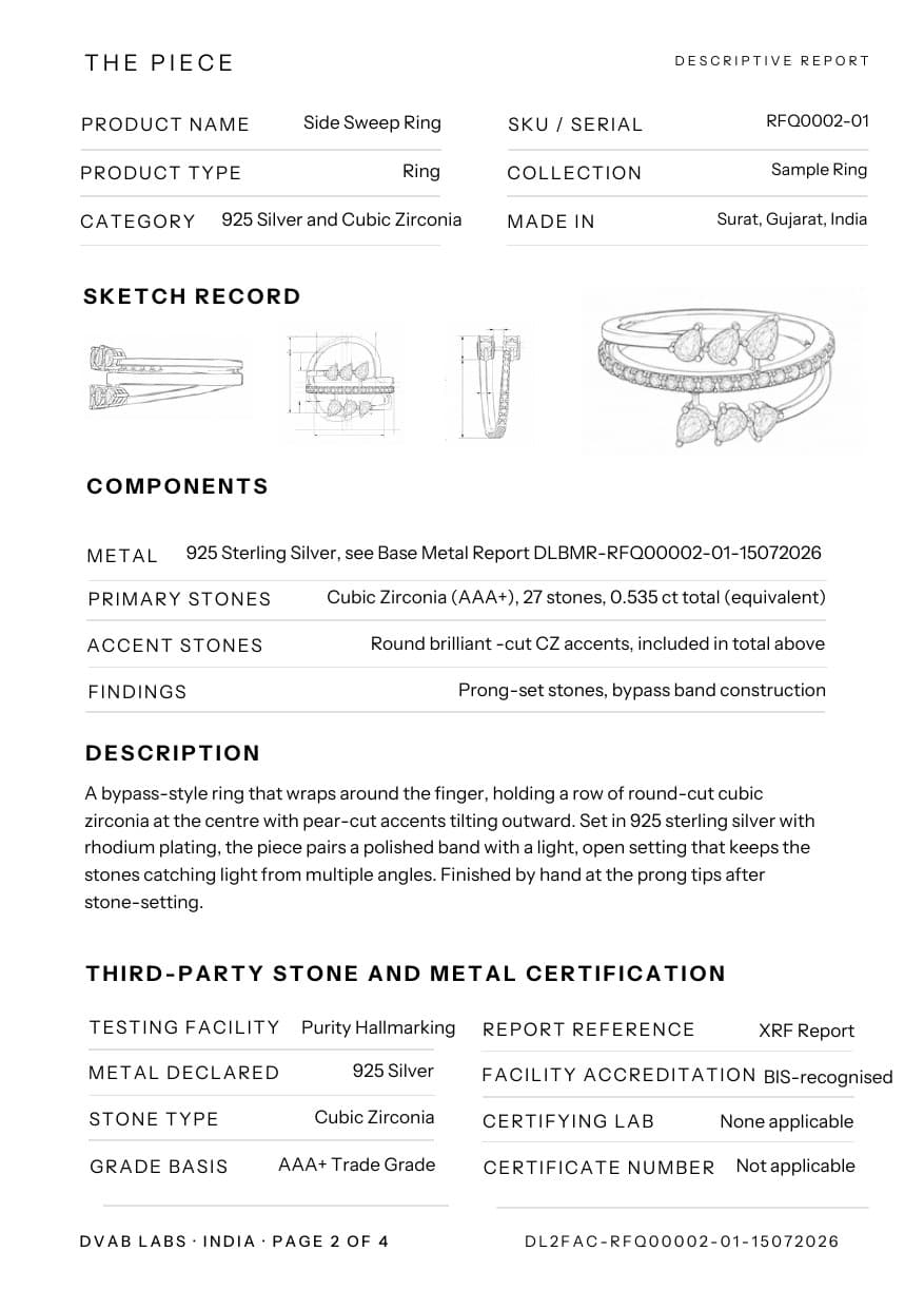 2-Factor Authentication Report, page 2