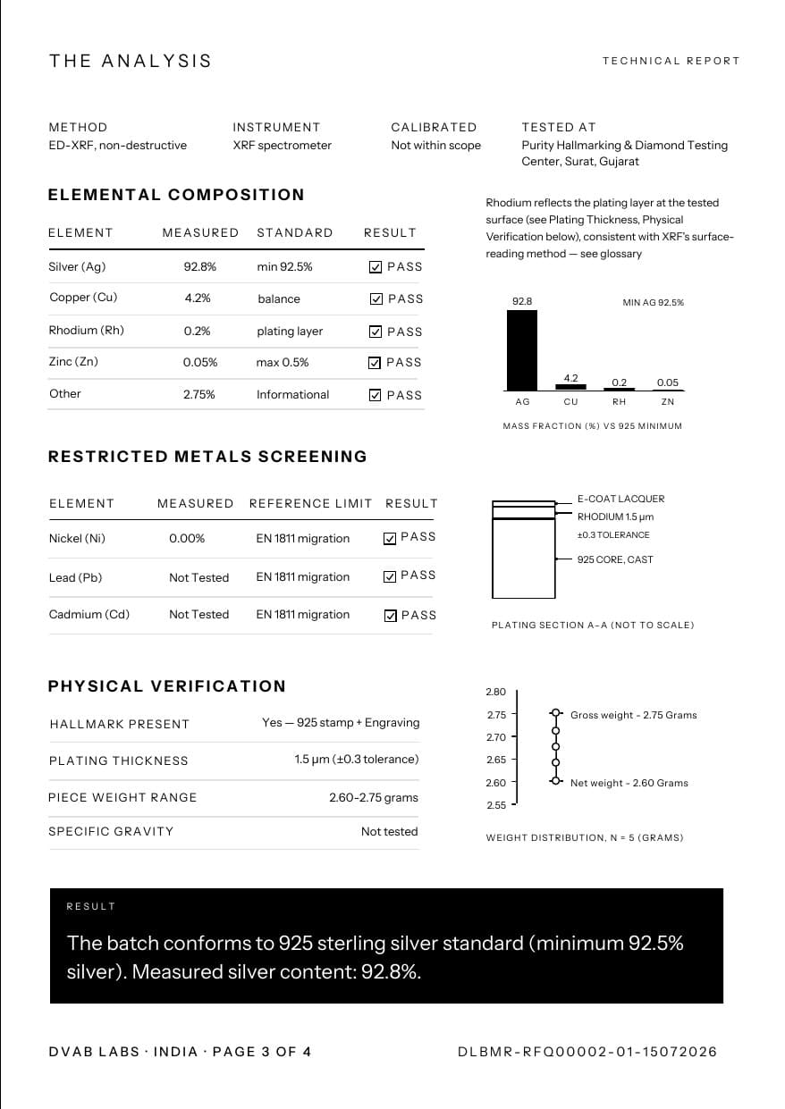 Base Metal Report, page 3